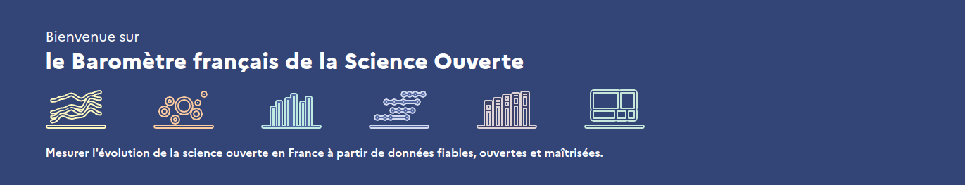 French Open Science Monitor : Measure the evolution of open science in France