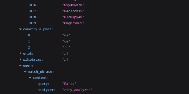 elasticsearch indices